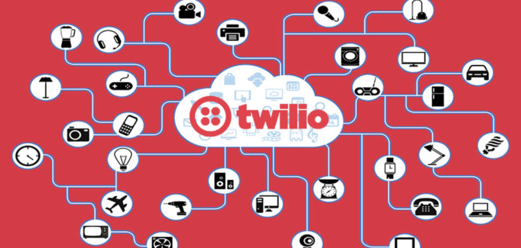 Twilio (TWLO) Q3 Earnings Preview / Hedge Idea